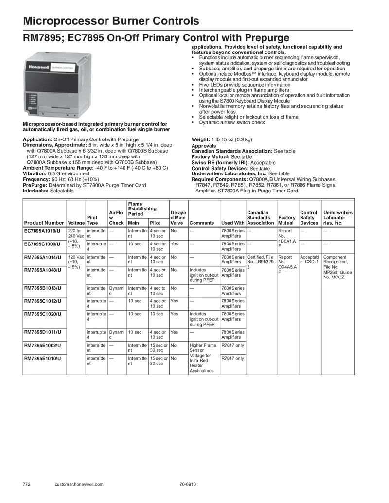 Programador ON/OFF con Purga – RM7895A1014