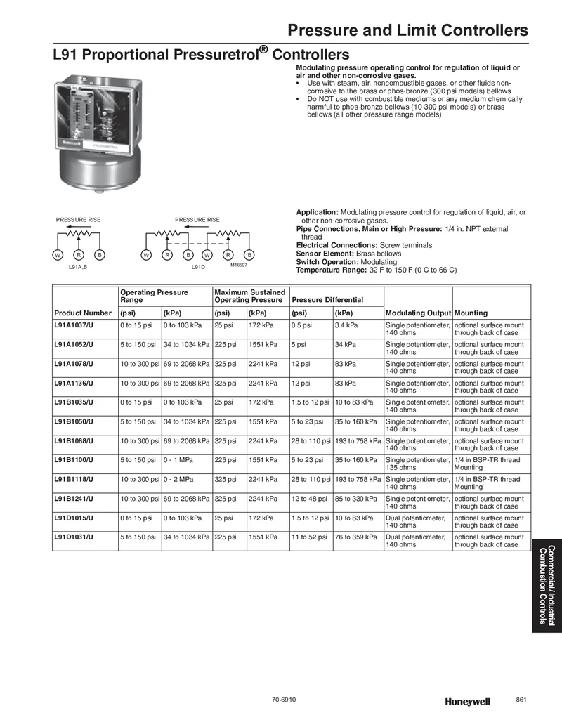Presuretrol 5–150 PSI – L91B1068